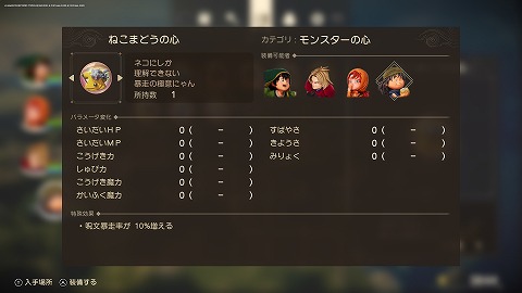 ねこまどうの心