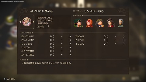 ネクロバルサの心