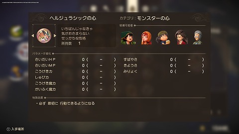 ヘルジュラシックの心