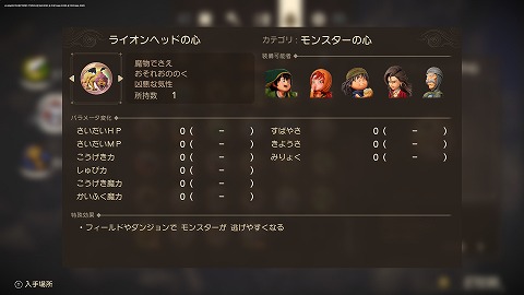 ライオンヘッドの心