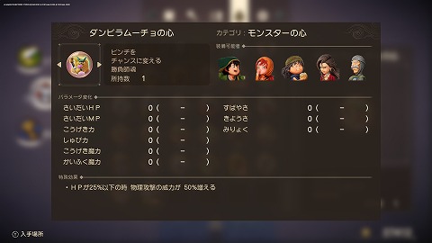 ダンビラムーチョの心