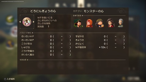 どろにんぎょうの心