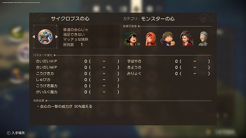 サイクロプスの心